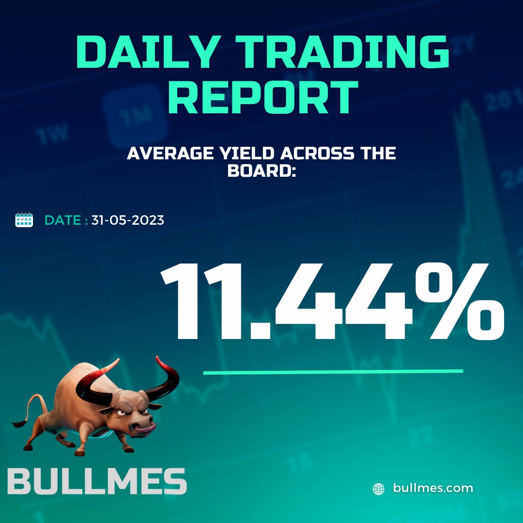 Bull_mes's tweet photo. ✅ Daily report on the direction of deposits at Bullmes.     📷Invest and earn up to 45% per month on your investment     Registration - https://t.co/hyJkHmAFpi #cryptocurrency #CryptoNews #bullmes #investment #bitcoin📷 #trading #Dextools #Bot #ai #shitcoins #NFTs https://t.co/lqRZLhLz4F
