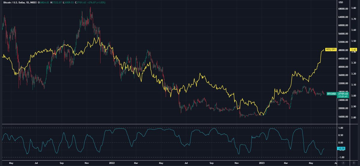 Ash Crypto tweet media