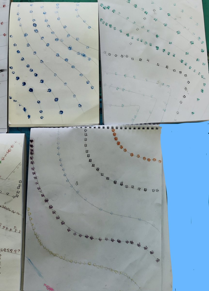 الطباعة بالبصمة للصف الأول ٦ /منهج الفنون التشكيلية /مدرسة الرشاد ولاية ينقل /أ. سلمى المعمري