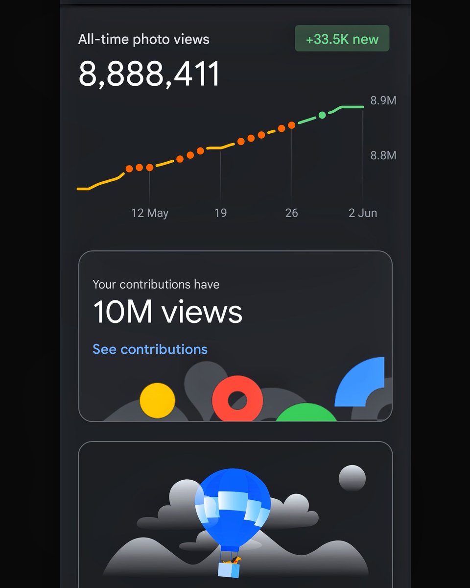 Finally hit 10 million views! 🤯

I'll get a free pair of socks if I'm lucky 🤣

Best performing images: 

1: New York city skyline 4.8M views
2: Mullingar Regional Hospital 1M views
3: Poulanass Waterfall, Wicklow. ½M views

#GoogleMaps #10Mviews