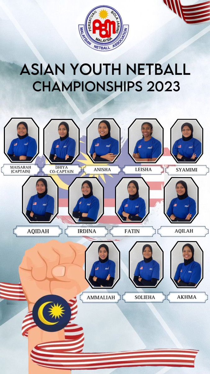 peisan28's tweet photo. Malaysia Youth Team 2023 https://t.co/2skllTFRc9