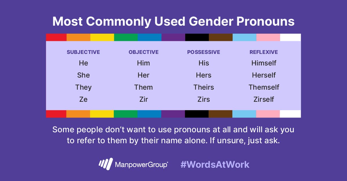 ManpowerGroup's tweet photo. When in doubt, just ask.
Using the right pronouns is another way to ensure your #LGBTQIA+ colleagues feel heard and included.
Our #WordsatWork guide provides resources and tips to creating a culture of respect and belonging. Visit: ➡️ https://t.co/rsXKtaKTkE https://t.co/aBlFIjTqYt