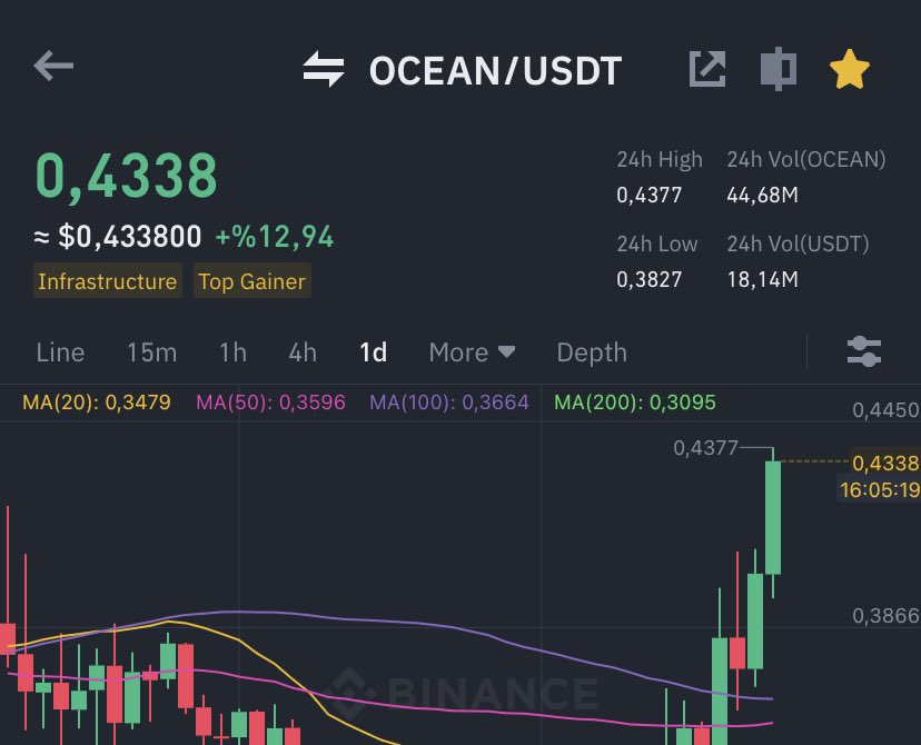 Crypto Troia tweet media