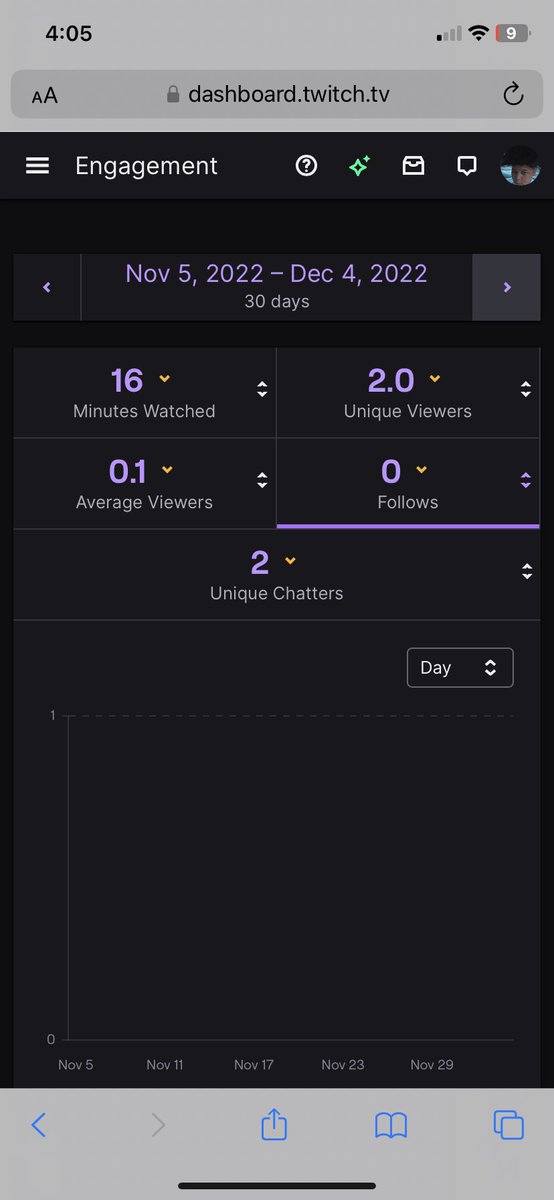 GUFFMON1's tweet image. Went from this to this I luv y’all it’s crazy add to see my groth 🥲
