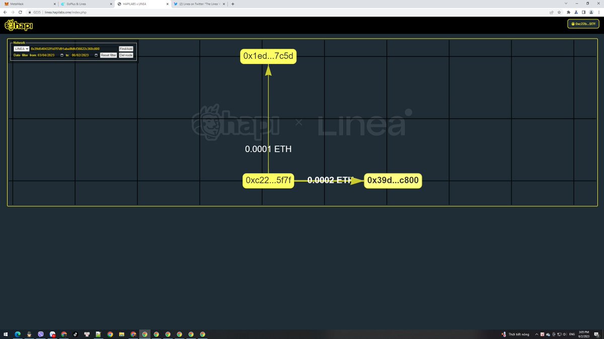 #I_am_Linea_0xc22b1a807D29d56EAA370A82300a412246855F7f
