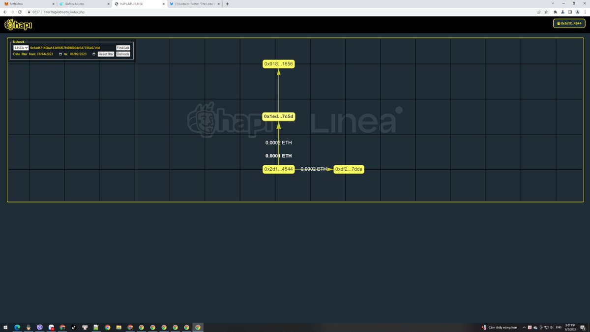 #I_am_Linea_0x2d177475081a895A0caE3D3722f4a2601D3F4544