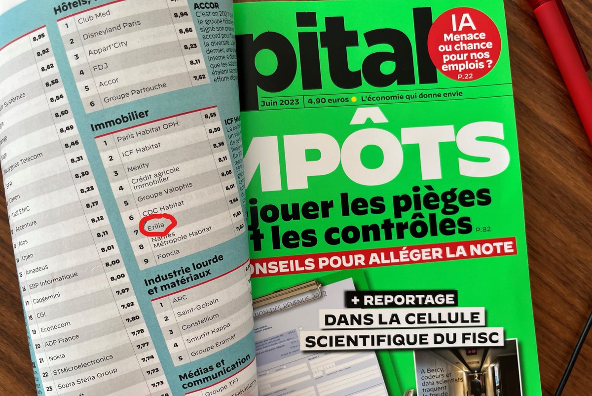 Carrière &amp; emploi : #Erilia championne 2023 de la diversité !🏆 <a href="/MagazineCapital/">Capital</a> nous a classé 7e du classement des entreprises engagées pour la diversité (Catégorie #Immo). En tant que Société à Mission nous nous attachons à lutter contre toutes les discriminations. 🙋‍♀️🙋‍♂️