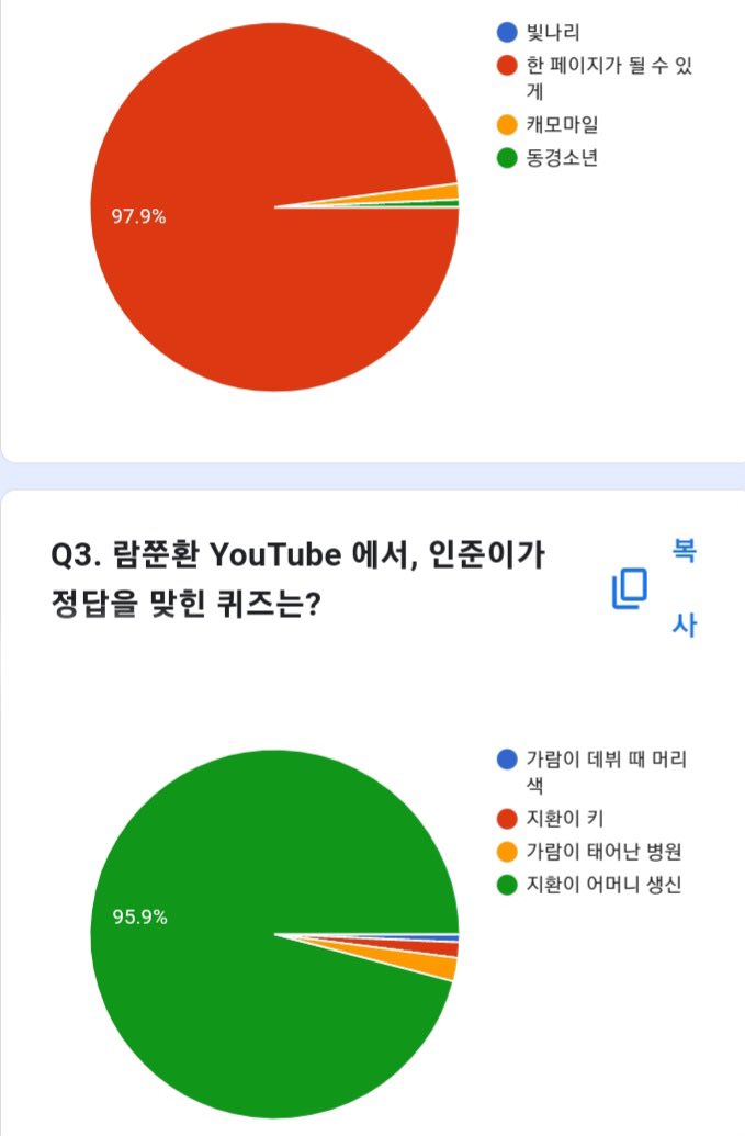 이인준Lee InJun tweet media