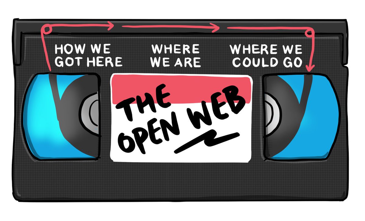 New blog post: "Getting Ready for Reclaim Open" bavatuesdays.com/getting-ready-… #reclaimopen
