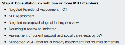 MMUH Audiology (@materaudio) on Twitter photo Given the links between hearing loss and cognition/ dementia the new #DementiaModelofCare for Ireland outlines the an audiology referral should be considered in some cases as part of a patient's 2nd consultation.
<a href="/dementia_office/">National Dementia Services</a>
tinyurl.com/5f9vnedn Given the links between hearing loss and cognition/ dementia the new #DementiaModelofCare for Ireland outlines the an audiology referral should be considered in some cases as part of a patient's 2nd consultation.
<a href="/dementia_office/">National Dementia Services</a>
tinyurl.com/5f9vnedn