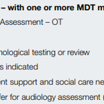 Photo by MMUH Audiology (@MaterAudio)
