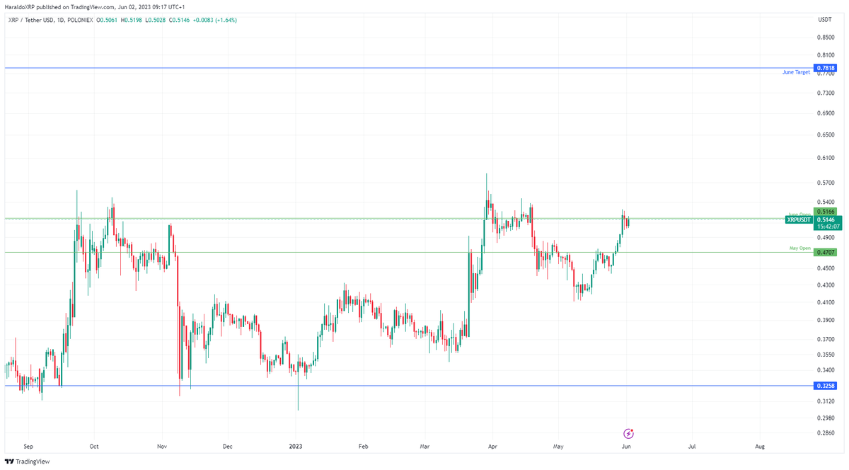 Harry 🪝🏴‍☠️ tweet media