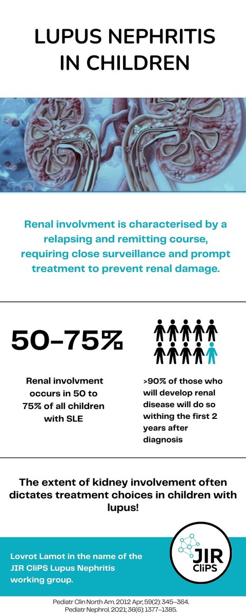 JRcohort's tweet image. Want to know more about lupus nephritis in children? Read our blog article #JIRcohort #COSTactions #rheumatology #medicalresearch #lupusnephritis