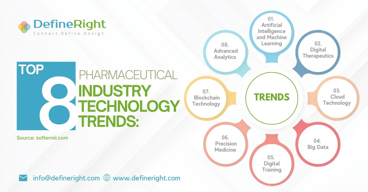 DefineRight's tweet image. The future of pharmaceutical information technology is an exciting one as technology continues to develop and evolve!
softermii.com/blog/the-futur…

#AIinPharma #BlockchainHealthcare #DataDrivenPharma