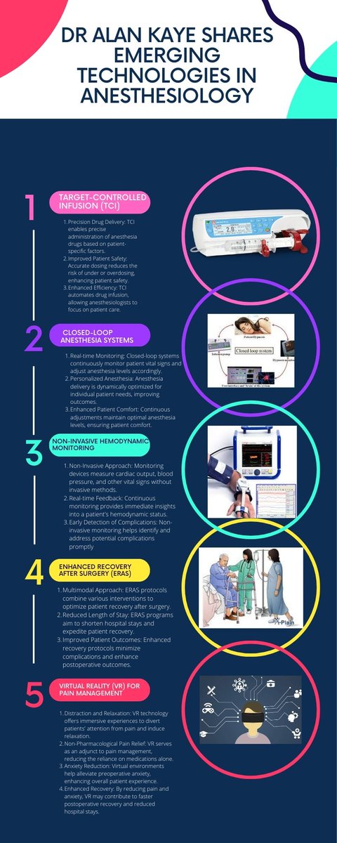 alankaye01's tweet photo. Join world-renowned anesthesiologist Dr Alan Kaye for an informative discussion on the latest emerging technologies in anesthesiology. Learn how to stay ahead of the curve and how to best incorporate cutting-edge practices into your practice. 
#karinebreard #interiordesigner https://t.co/XmM0IH1JM0