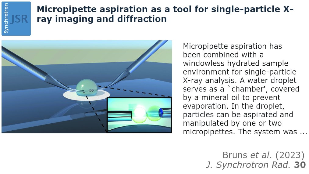 J Synchrotron Rad tweet media