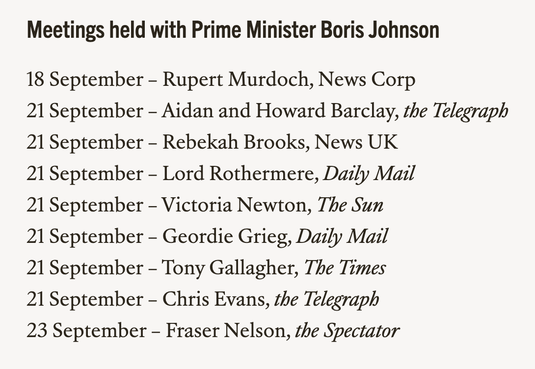 The COVID inquiry has asked Boris Johnson: 'How did meetings with newspaper editors on September 18-23 [2020] affect the decision not to impose a second lockdown'. These are the meetings in question... bylinetimes.com/2021/02/11/rec…