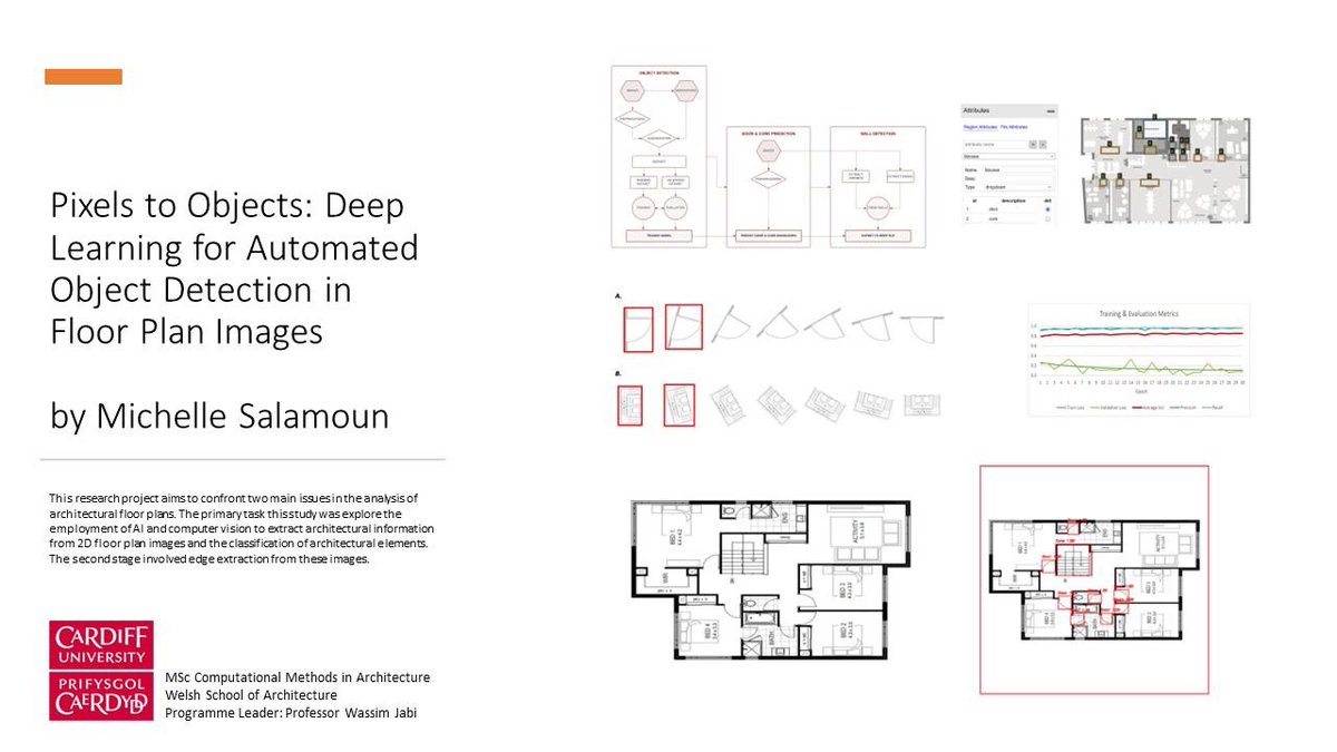 A small sample of student projects from "ART803: Algorithmic Design Thinking", a required module in the MSc Computational Methods in Architecture, <a href="/WSofArchi/">Welsh School of Architecture</a>. Notice the marked increase in interest in #AI. This will only become more pervasive and sophisticated in the future.