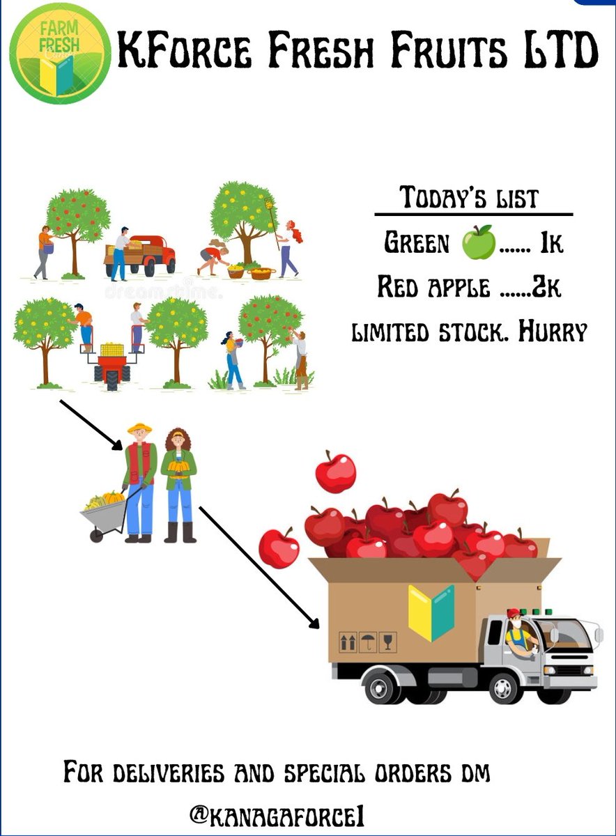 zowiehillz's tweet image. Due to the high demand we have managed to stock up the apples . Thank you to everyone who bought yesterday/today and please drop reviews 🙏.

We still have these available 
117/500 🍏
26/500  🍎