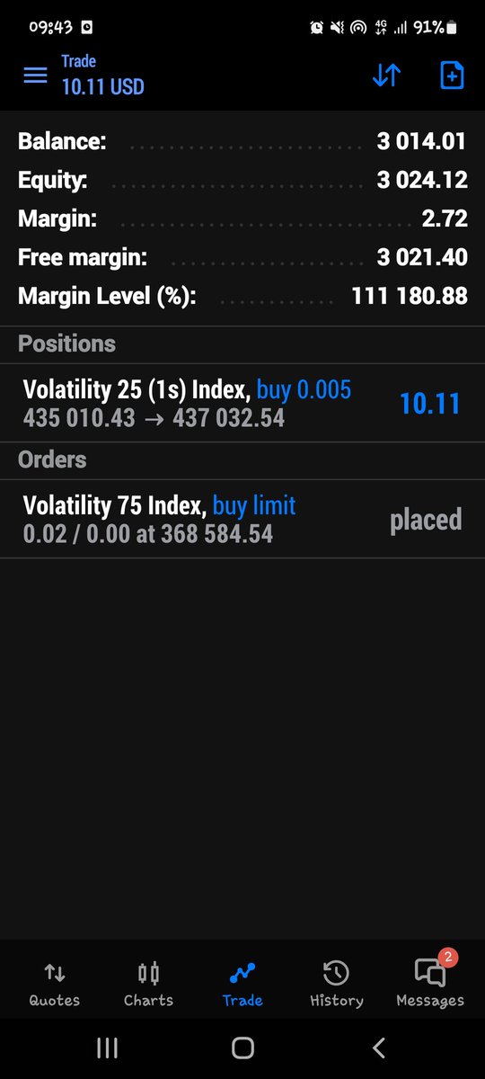 Consistent #Volatility #Synthetics