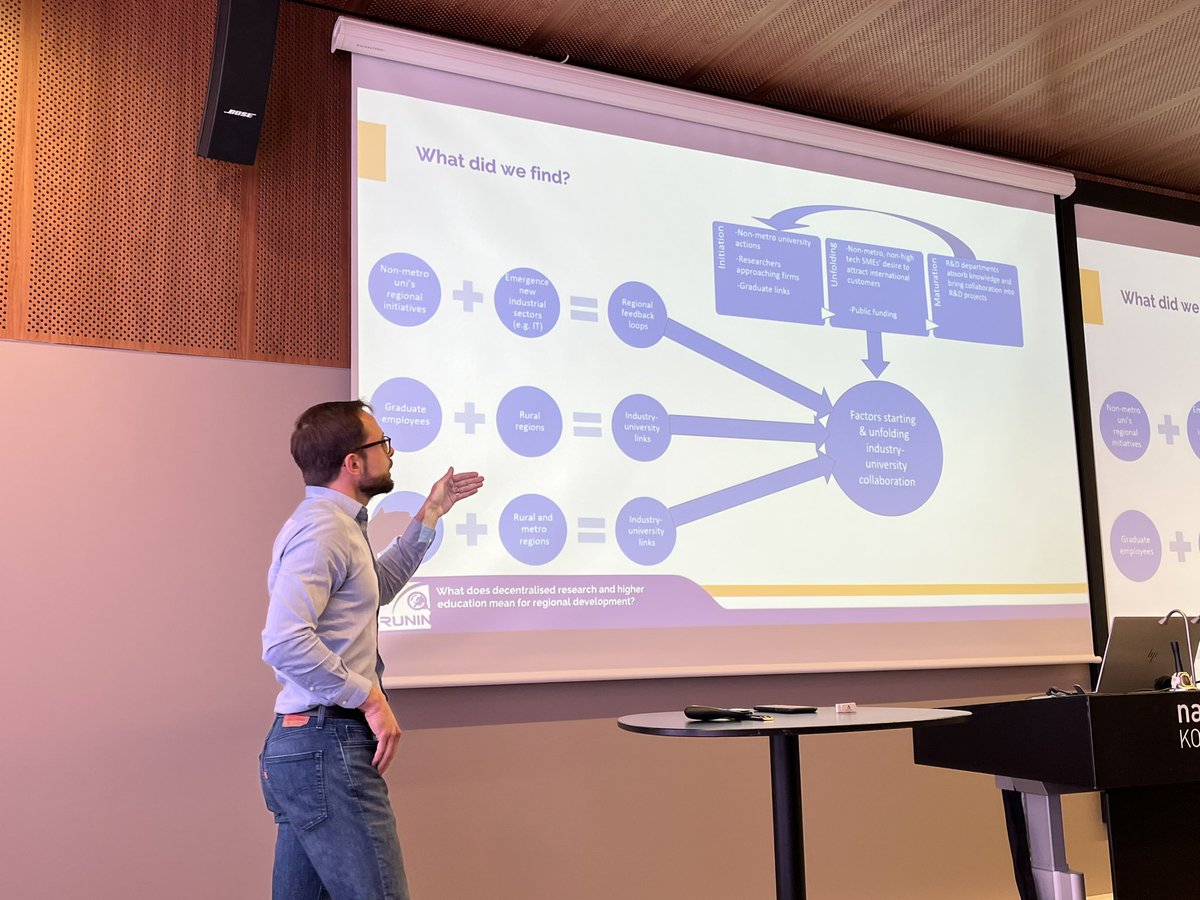 Creating a decentral campus does not in itself create regional development. There is a need for initiatives and policies to support interaction between universities and local firms, says <a href="/DavidFGuerrero/">David Fernández G.</a> at the <a href="/runinproject/">RUNIN</a> conference
