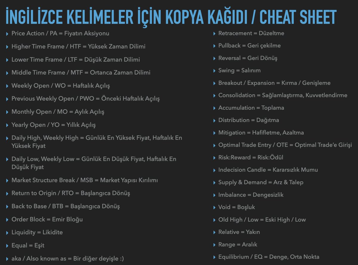 Analizlerimde sıkça kullandığım kelimelerden bir kaçının Türkçe çevirilerini bırakayım.