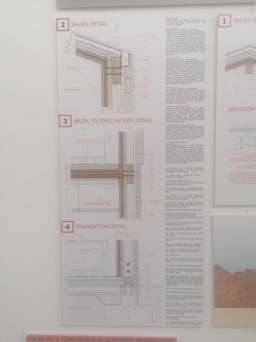 It has been a pleasure to have been Academic External Examiner for <a href="/AT_NTU/">AT_NTU</a> <a href="/NTUadbe/">NTU School of ADBE</a> <a href="/TrentUni/">Nottingham Trent University</a> the past 4 years. Fantastic staff and students producing excellent work. Well done to all involved! #architectural #technology #design #construction