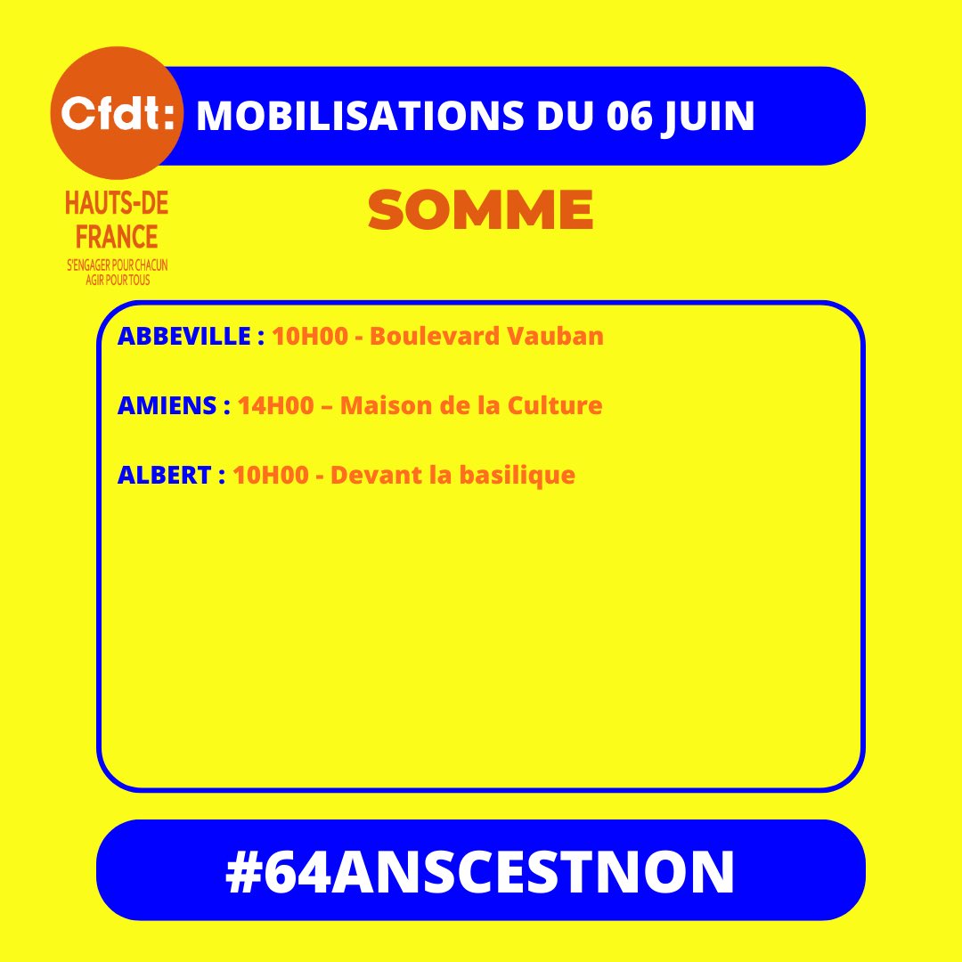 cfdt_hdf's tweet photo. 06 JUIN : Retrouvez toutes les manifestations dans les Hauts de France ici —->https://t.co/cZ4bQ8bvbl

TOUJOURS MOBILISÉ·ES CONTRE LES 64 ANS ! 

Cette réforme doit être retirée !

#64anscestnon #CFDTHDF #CFDT https://t.co/FOfcxVFoRJ
