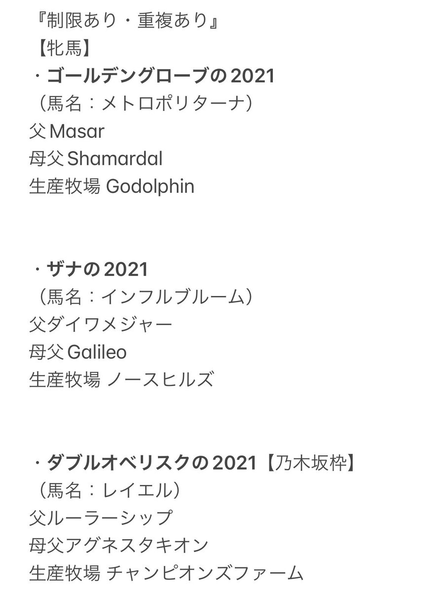 外国産馬ゴドルフィン系列3頭という新たな挑戦
もはや、何を考えているのか

リユナイトの21(堀)はアーバンシーに繋がる血統持ってるし、

ゴールデングローブの21(木村)は父が英ダービー馬で、その父は私の大好きなNewApproach、

ローズトレイルの21は…厩舎も忘れた

 #乃木坂競馬部POG