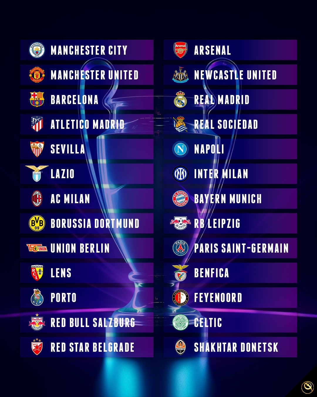 UEFA Reveal Which Clubs Earned the Most Prize Money in the 2017/18 Champions League - Sports Illustrated
