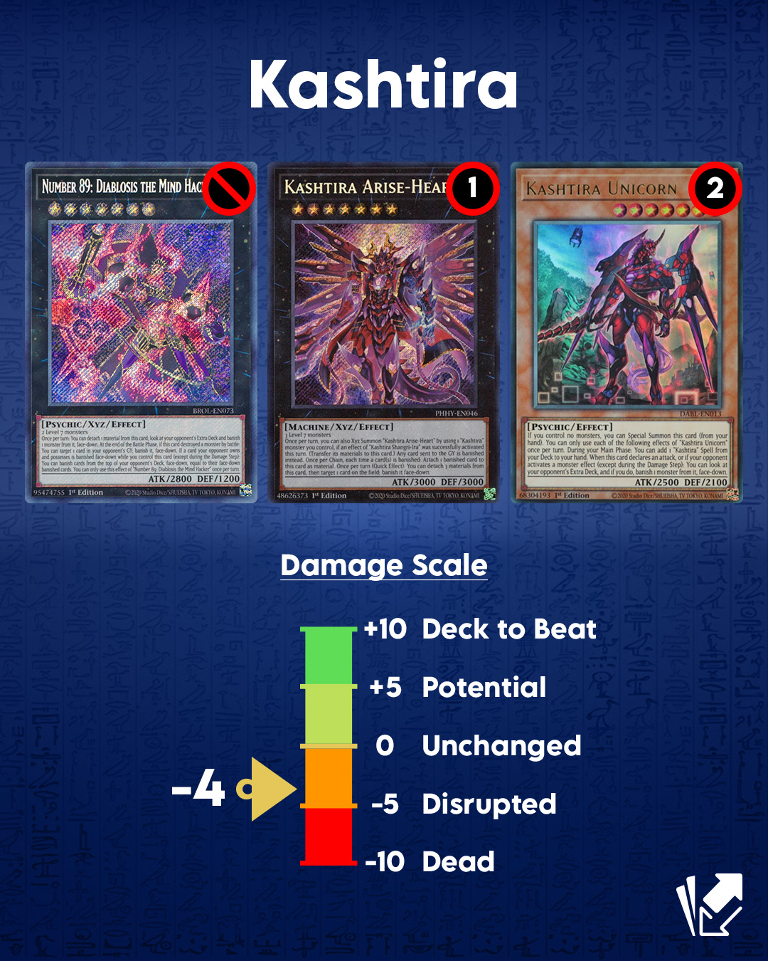 Card Gallery:Number 89: Diablosis the Mind Hacker