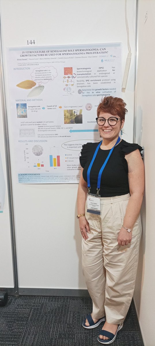Researchers from @CienciasDoMar participated in the World Aquaculture Society Conference held in Australia under the framework of BREEDFLAT @EEAGrantsPT and GERMROS Projects @FCTPortugal