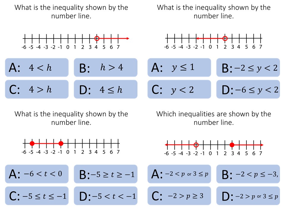 Middleton maths on twitter a selection of 12 mcqs for representing