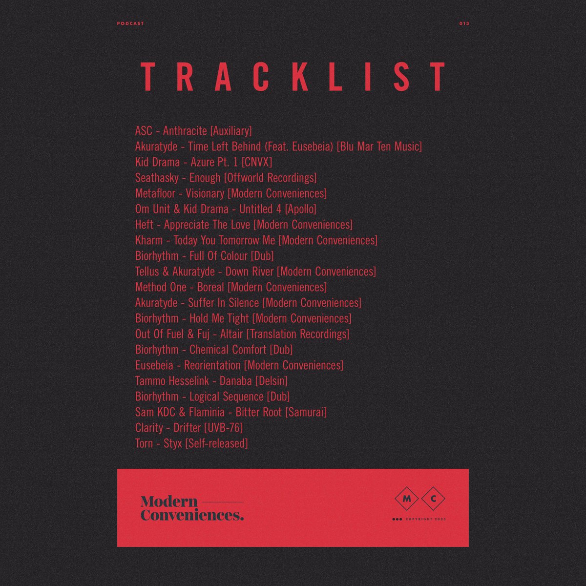 ModConveniences's tweet image. Biorhythm steps up to the decks for Modcast Episode 13.

Stream here: soundcloud.com/modernconvenie…