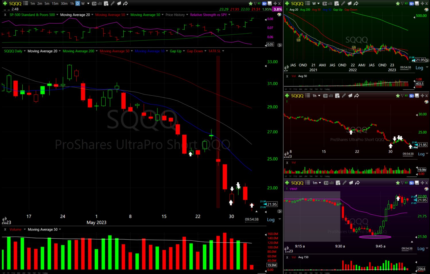 Dr. Mansi on Twitter: 