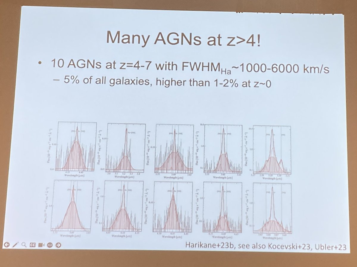 Yuichi Harikane - Cosmic Star Formation History at High Redshifts Probed with JWST: JWST finds more z>10 galaxies than predicted! High SFR densities suggest high SFE or top-heavy IMF. Also AGN fraction higher at extremely high z - 10 broad line AGN at z=4-7! #Olympian2023