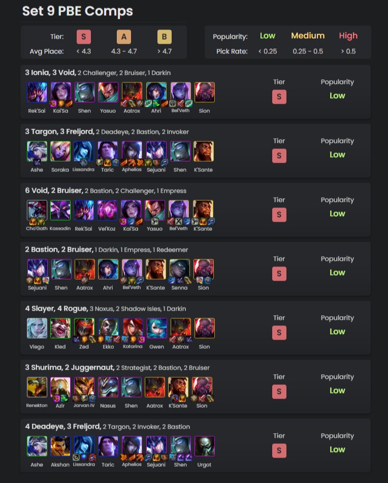 TFT Set 9 best comps tier list 