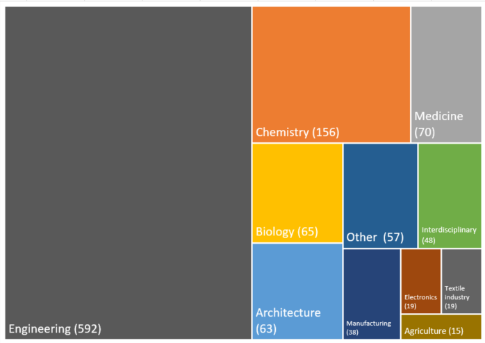 Dr Sho Jacobs 🇨🇦 tweet media