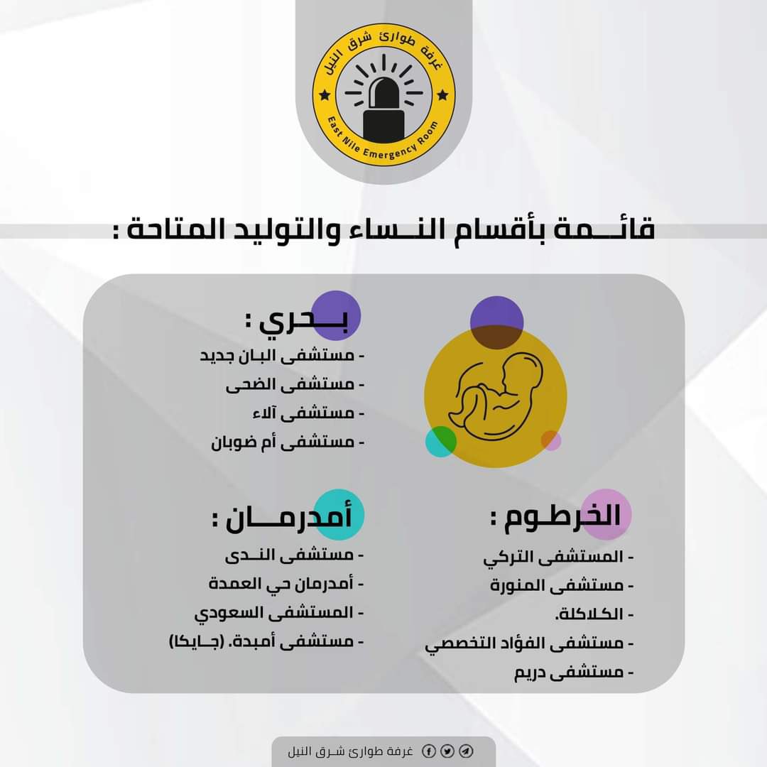 SUDTwittForum's tweet photo. غرفة طوارئ شرق النيل

قائـــمة بأقسام النــساء والتوليد المتاحة:

بـــحري:
-مستشفى البـان جديد 
-مستشفى الضحى
-مستشفى آلاء 
-مستشفى أم ضوبان

أمدرمـــان:
-مستشفى النــدى - أمدرمان حي العمدة
-المستشفى السعودي
-مستشفى أمبدة (جــايكا)

الخرطـوم:
-المستشفى التركي
-مستشفى المنورة -الكـلاكلة
-مستشفى الفؤاد التخصصي
-مستشفى دريم

#لا_للحرب_في_السودان 

#الدعم_السريع_يستبيح_بيوتنا 
#رصد_جرائم_الحرب
