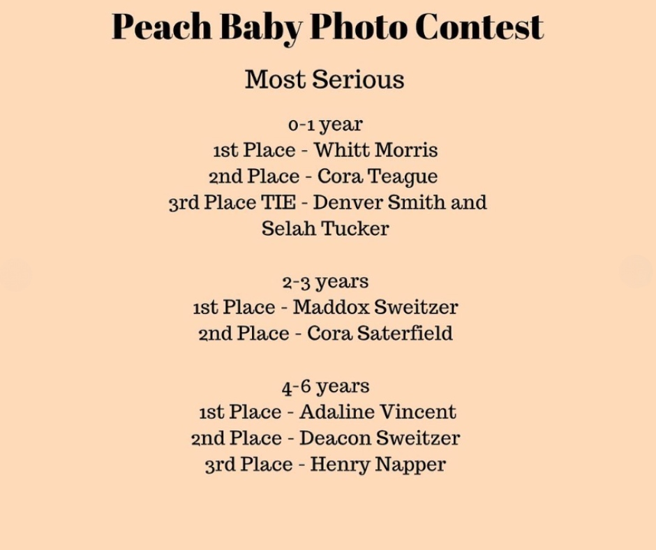 The results are in! Congrats to all the Peach Baby Photo Contest by @