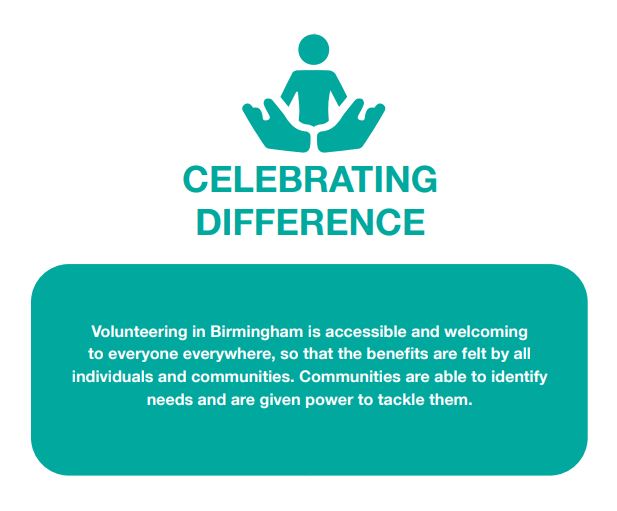 What does celebrating difference look like for volunteering in Birmingham?

View the full vision:
bvsc.org/bvsc-research-…

#volunteersweek #brumvolunteers