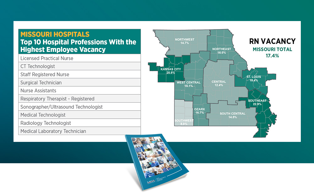 MOHospitals's tweet image. Our 2023 Workforce Report finds that in 2022, there was a slight easing of the record-high vacancy and turnover rates experienced in 2021.

🔗 Full report: web.mhanet.com/media-library/…

#MoHospitals #MoLeg #MOworkforce