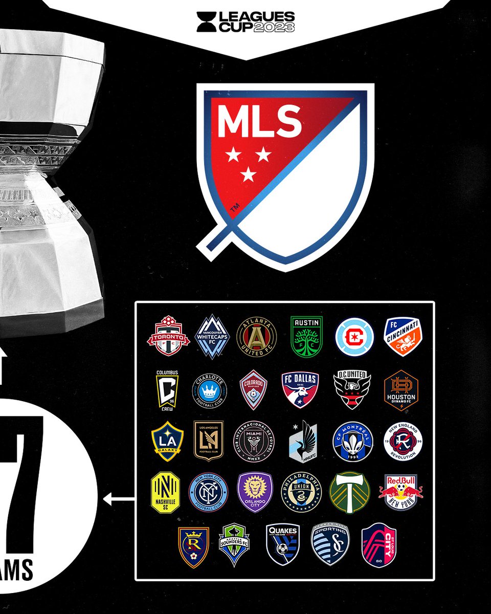 2 Leagues. All 47 teams. 🇺🇸🇨🇦 @MLS 🤝 @LigaBBVAMX 🇲🇽 #LeaguesCup2023