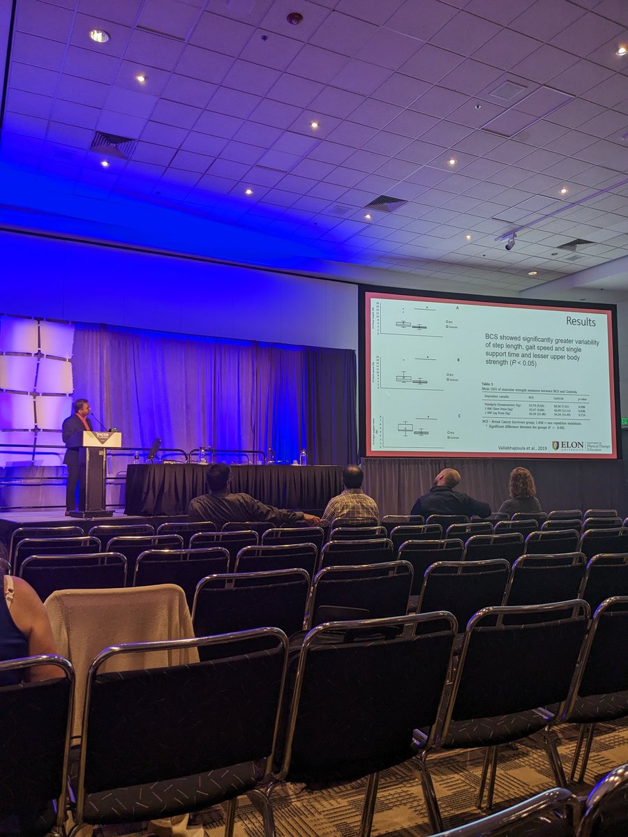 Srikant Vallabhajosula, PhD (@vallabhajosula) on Twitter photo 🙏🏾 <a href="/BiomechAjit/">Dr. Ajit Chaudhari</a> & <a href="/IUBiomechanics/">Allison Gruber</a> for inviting me to present at <a href="/ACSMNews/">American College of Sports Medicine</a> Highlighted Symposium-Moving & Shaking: Biomechanical & Motor Considerations for Cancer Treatment & Rehab! 🙏🏾 to all my collaborators including <a href="/TitchMadzima/">Dr. Titch Madzima</a> <a href="/ESEvansPhD/">Dr. Beth Evans</a> <a href="/LukeCFriess/">Luke Friess</a> <a href="/elonpt/">Elon DPT</a> <a href="/elonuniversity/">Elon University</a> 🙏🏾 <a href="/BiomechAjit/">Dr. Ajit Chaudhari</a> & <a href="/IUBiomechanics/">Allison Gruber</a> for inviting me to present at <a href="/ACSMNews/">American College of Sports Medicine</a> Highlighted Symposium-Moving & Shaking: Biomechanical & Motor Considerations for Cancer Treatment & Rehab! 🙏🏾 to all my collaborators including <a href="/TitchMadzima/">Dr. Titch Madzima</a> <a href="/ESEvansPhD/">Dr. Beth Evans</a> <a href="/LukeCFriess/">Luke Friess</a> <a href="/elonpt/">Elon DPT</a> <a href="/elonuniversity/">Elon University</a>