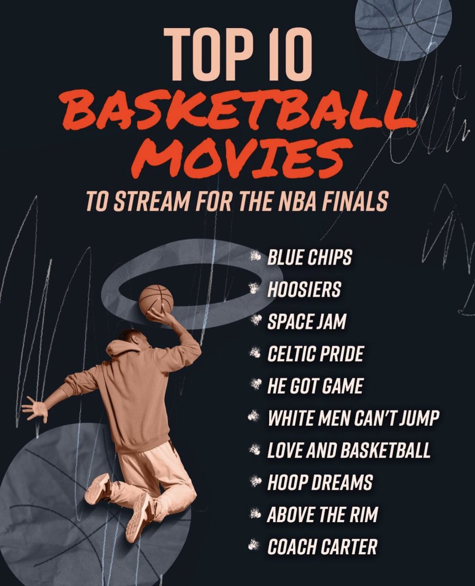 Slam dunk into basketball movie madness 🏀 🔥. 

Prep for the NBA finals by streaming the top 10 basketball movies on Fire TV 📺.