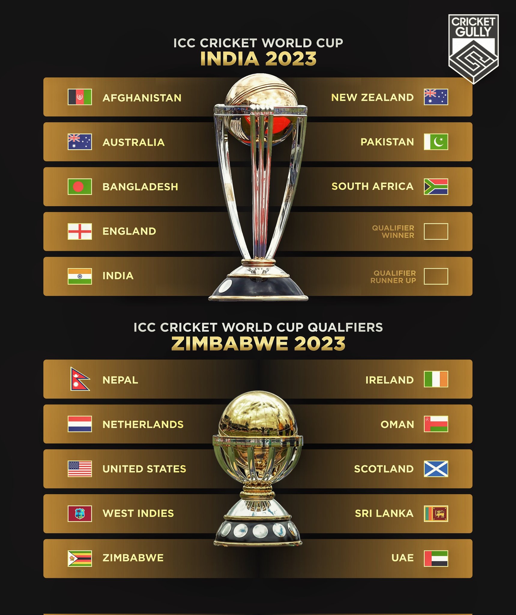 Icc world cheap cup 2023