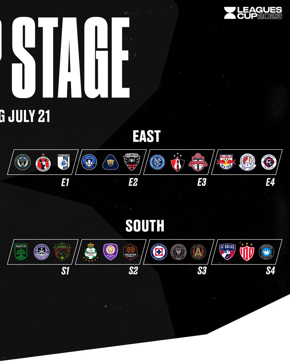 The stage is set!

 1️⃣5️⃣✖️3️⃣ 

Here are your #LeaguesCup2023 groups