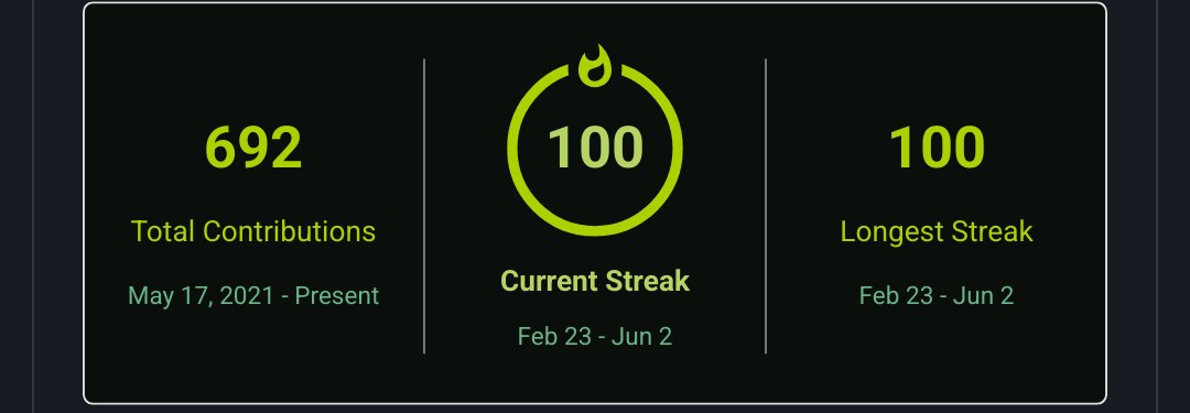 #100DaysOfCode 
did it, was exhausting but phewww, did it🤡🤡😴😴