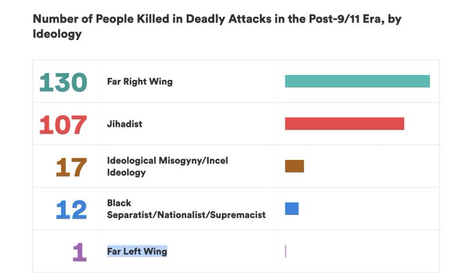 Tweet media two