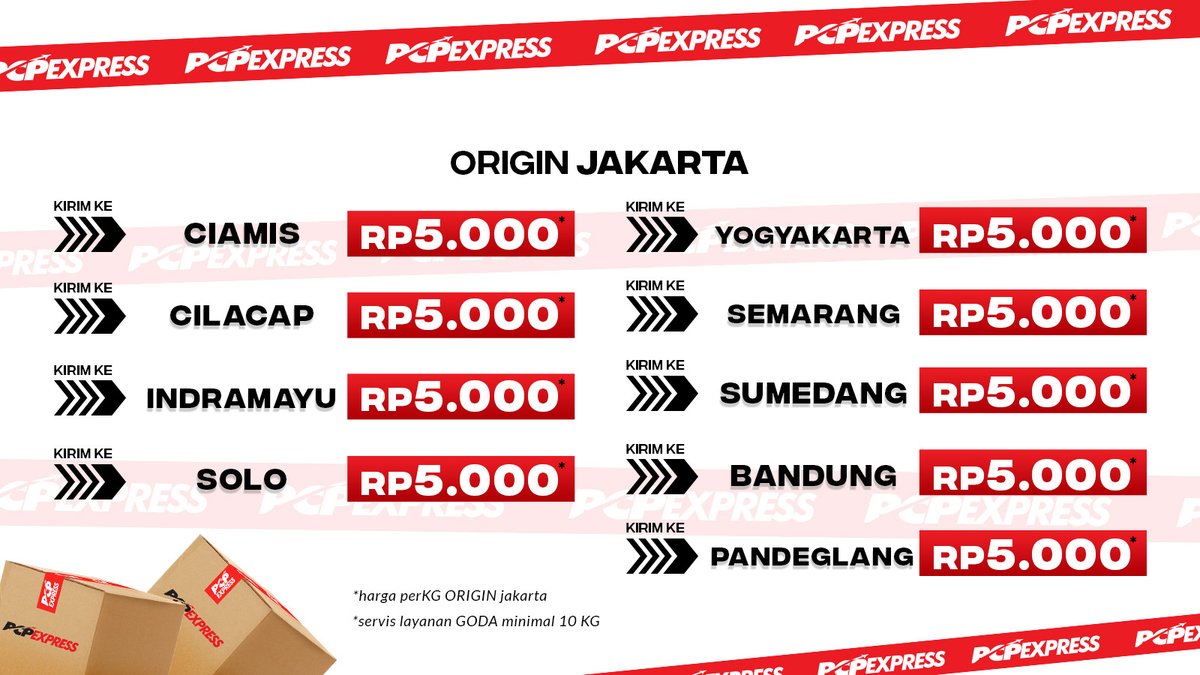 pcp_express's tweet photo. Hai... Sobat PCP...
Mau, Kirim Paket perkilogramnya Rp5.000?
TENANG! Bang Jaka aja udah cobain... yuk sekarang Kamu cobain kirim paket dengan PCP EXPRESS.
.
Kirim Paket? PCP EXPRESS AJA!
#kirimpaket #ukm #umkm #ongkir #kurir #olshop #promo #expressdelivery #satsetsatset https://t.co/5n8VlUjI8O